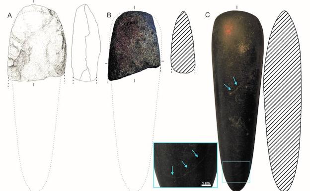 3.Síntesis del proceso de producción. A: Extremo distal de la preforma de la axila del hacha hecha por astillado (Rambla del Agua); B: Extremo distal del hacha hecha por picoteo (Cerro de San Cristóbal); C: Hacha pulida con fisuras de choque térmico (Cueva de las Ventanas, Piñar, Granada). Solo los productos A y B se llevaron a cabo en las canteras./UGR
