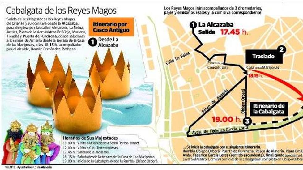 La Cabalgata reparte 2 millones de caramelos y participan 12 carrozas, dos pasacalles y un dragón de la suerte