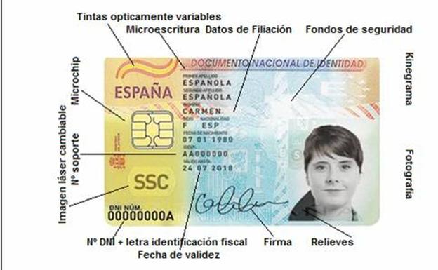 La alerta de la Guardia Civil sobre lo que nunca debes hacer con el DNI: «te juegas mucho»