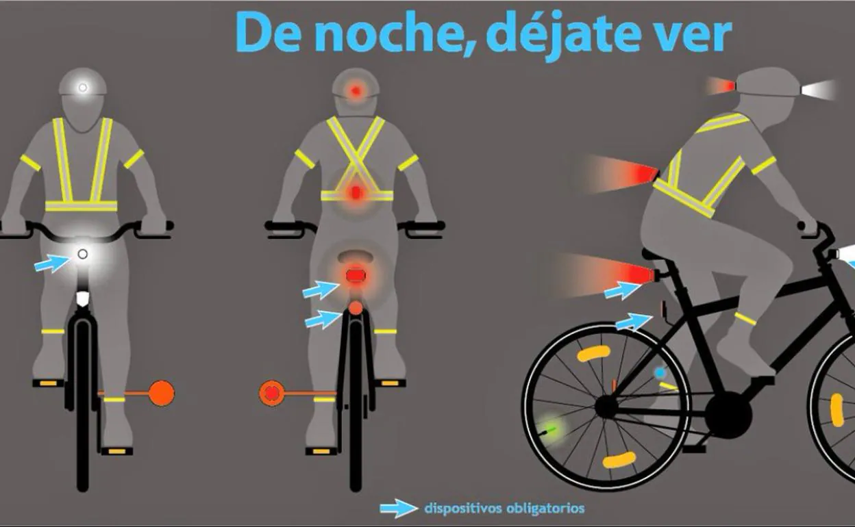 Cooperativa cocodrilo siglo La multa a la que te enfrentas por no usar ropa reflectante en bici | Ideal